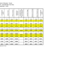 District Of Lantzville logo