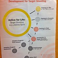 North Saanich Rod & Gun Club logo